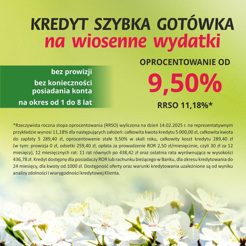 Bezpieczne pożyczanie online