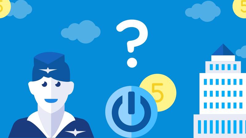 Składki Fundusz Pracy