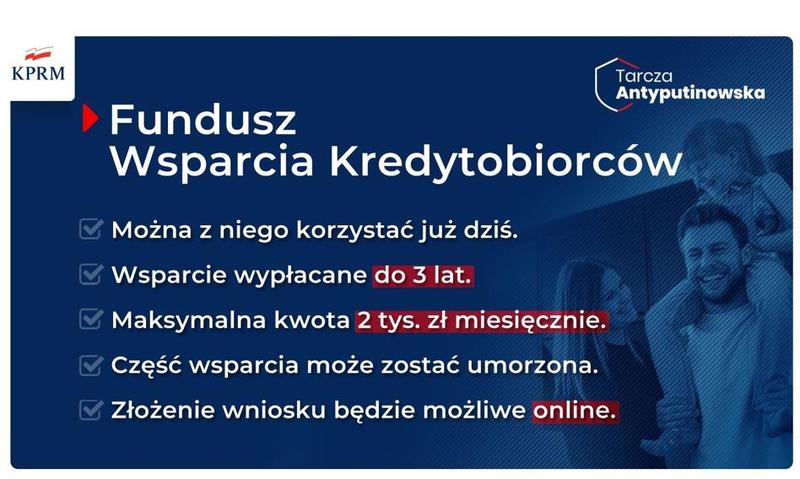 Jak skutecznie obliczyć dochód, aby skorzystać z Funduszu Wsparcia Kredytobiorców?