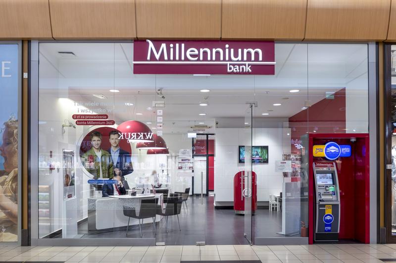 Konto Millennium funkcje