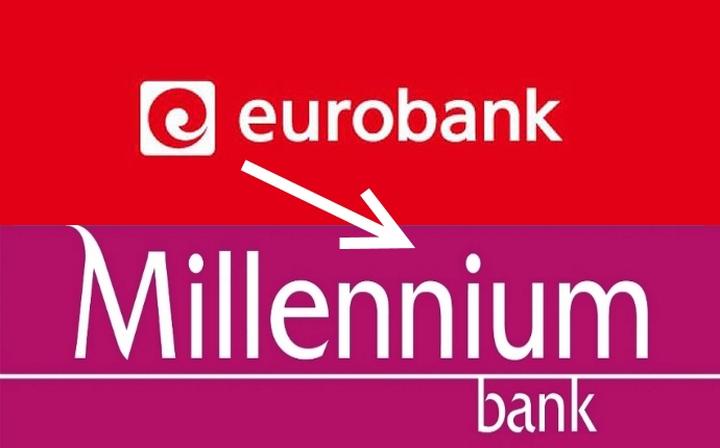 Szybkie pożyczki Eurobank