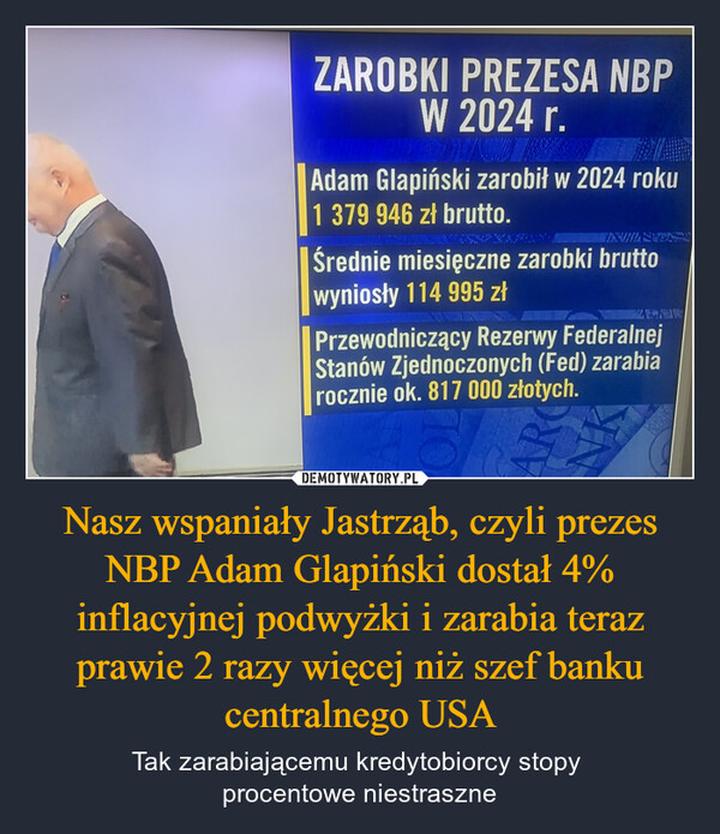 Wynagrodzenia asystentek w NBP