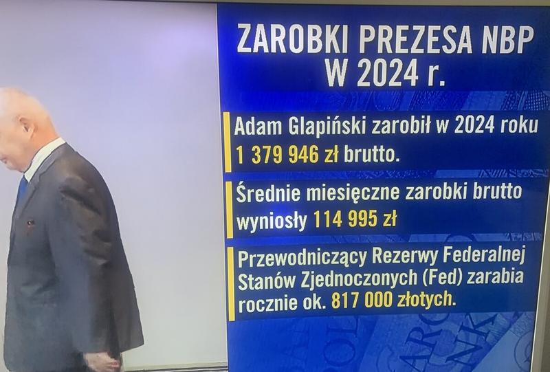 Zarobki w banku centralnym