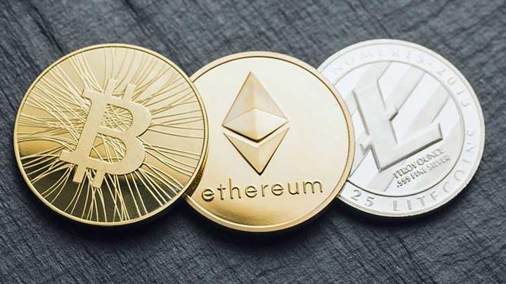 Analiza technologiczna kryptowalut