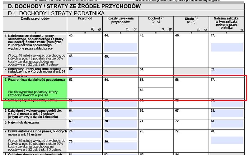 Deklaracja podatkowa kryptowaluty