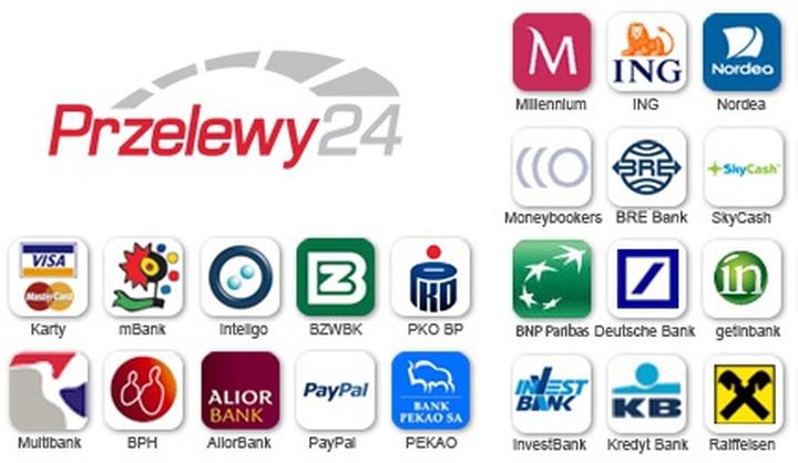 Ekspresowe usługi przelewowe