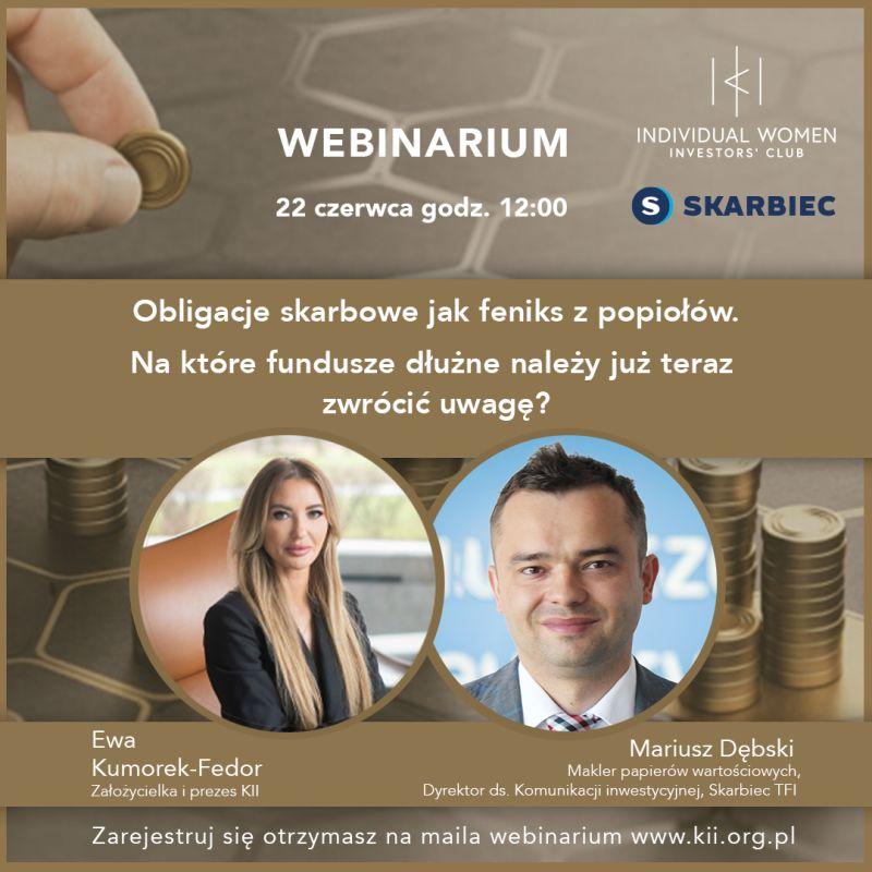 Maksymalizacja zwrotów inwestycji