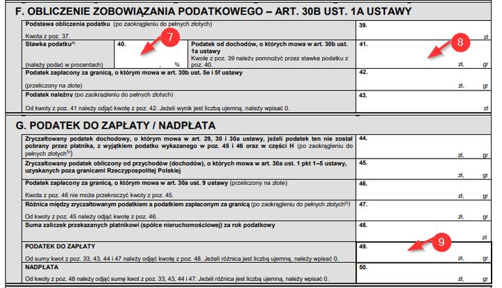 Podatek od kryptowalut