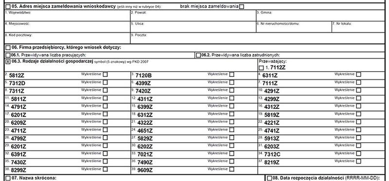 Ukryte opłaty rejestracyjne