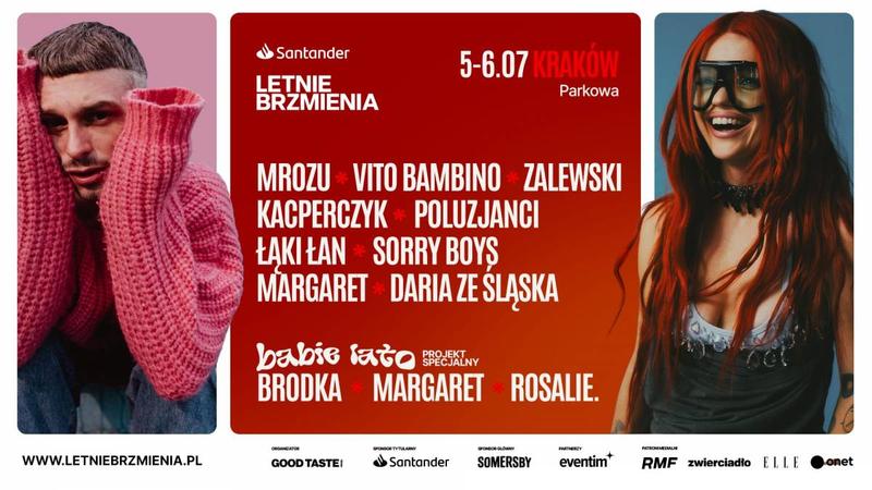 Usługi Santander Kraków