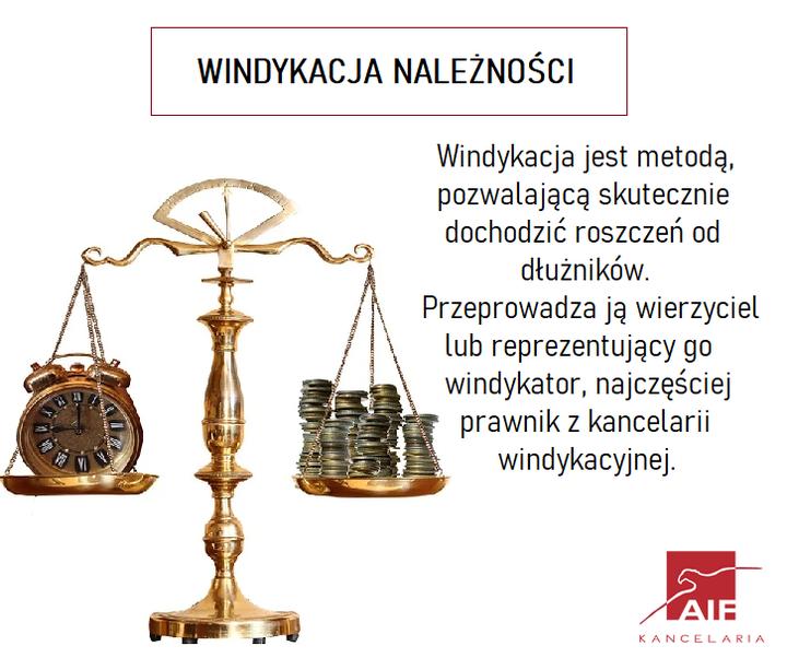 Skuteczne metody, które pomogą ci uchronić się przed windykacją długów