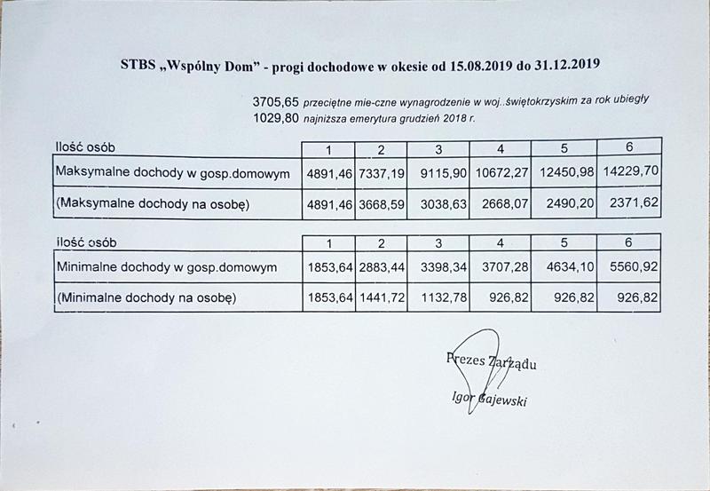 Jak obliczyć świadczenia alimentacyjne