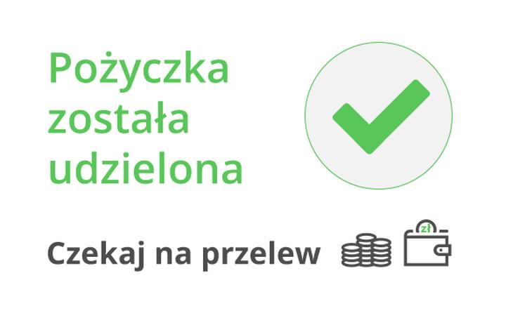 Najlepsze chwilówki internetowe