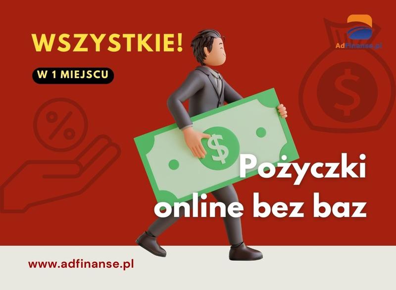 Ranking platform pożyczkowych