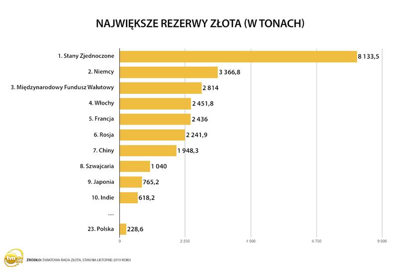 Zabezpieczenie oszczędności inflacja